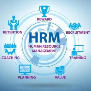 Group logo of HR Hub